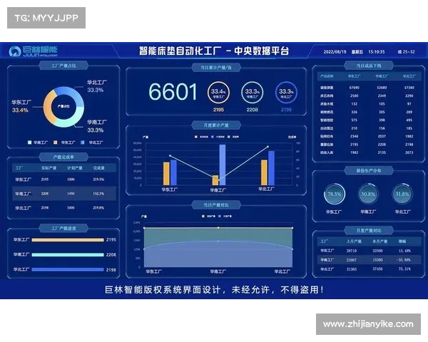 盗版软体的隐藏成本:小企业的一个警示故事 盗版软体的隐藏成本:小企业的一个警示故事