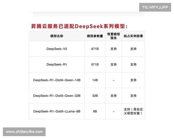 使用 V3B 钓鱼工具包的攻击瞄准欧盟银行客户 媒体 使用 V3B 钓鱼工具包的攻击瞄准欧盟银行客户 媒体
