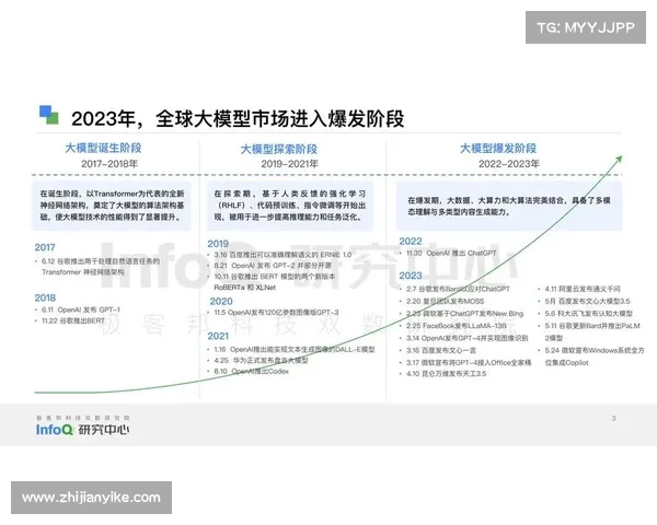 大语言模型安全能力评估 媒体 大语言模型安全能力评估 媒体